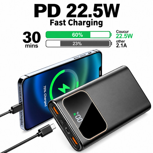 Power bank 20000mah - 20000mah, 22.5w